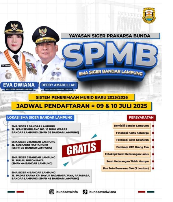Catat Ini Jadwal Pendaftaran SMA Siger Bandar Lampung 