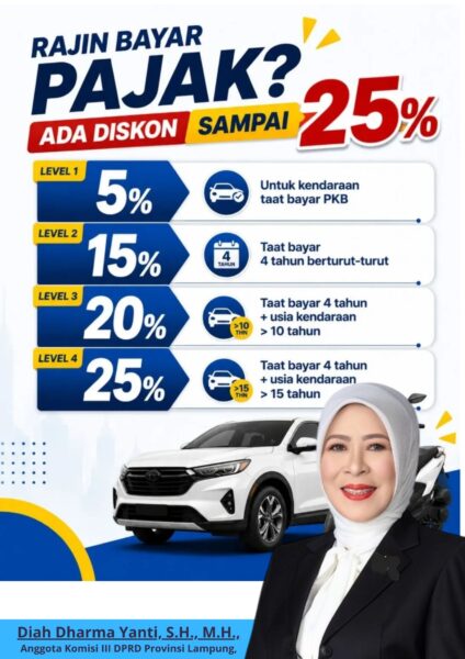 DPRD Provinsi Lampung Apresiasi Program Keringanan Pajak Kendaraan Bermotor Tahun 2026